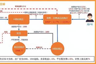 xổ số miền nam thứ tư thứ năm hàng tuần Ảnh chụp màn hình 0